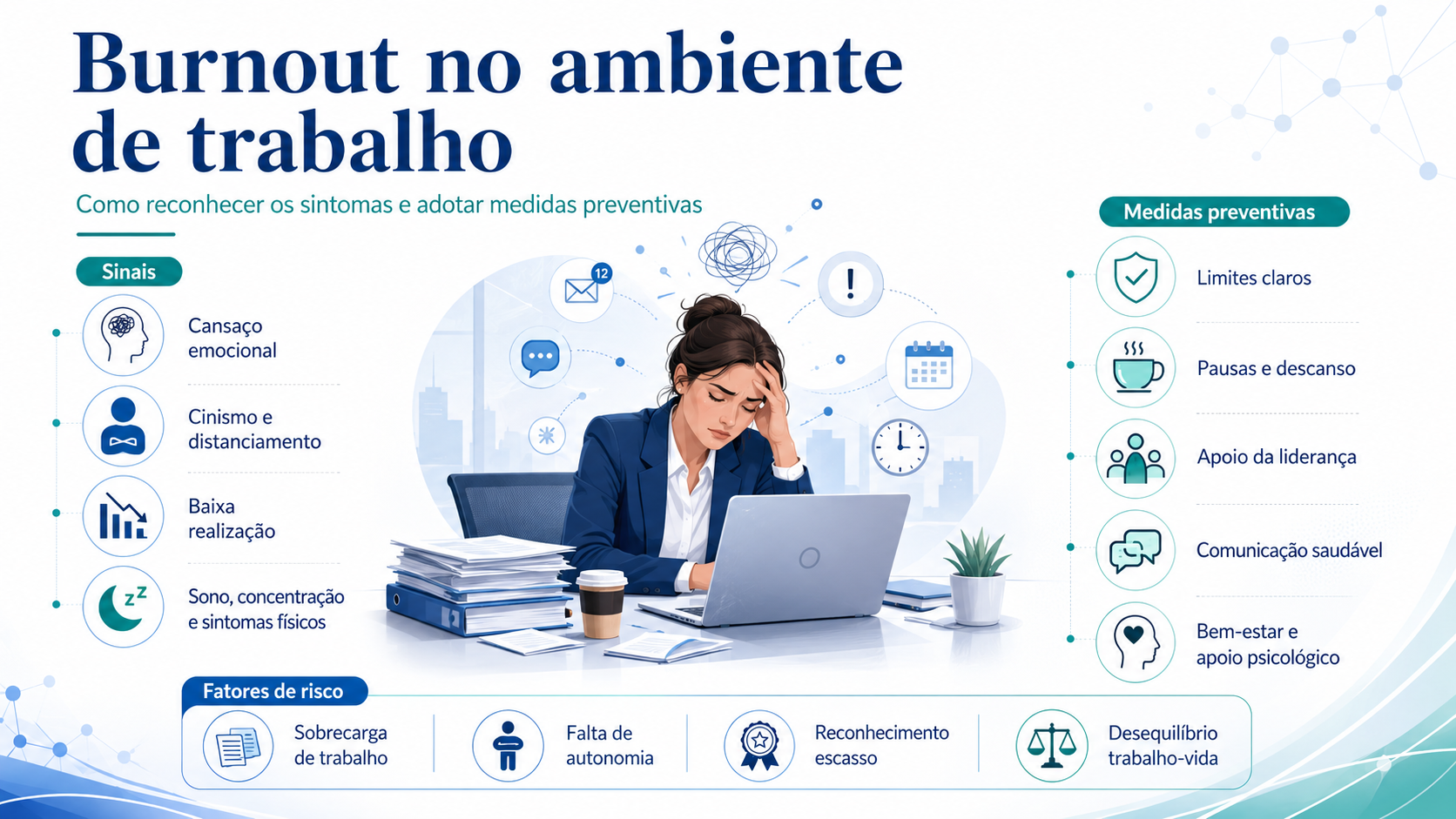 Burnout no Ambiente de Trabalho Como Reconhecer os Sintomas e Adotar Medidas Preventivas